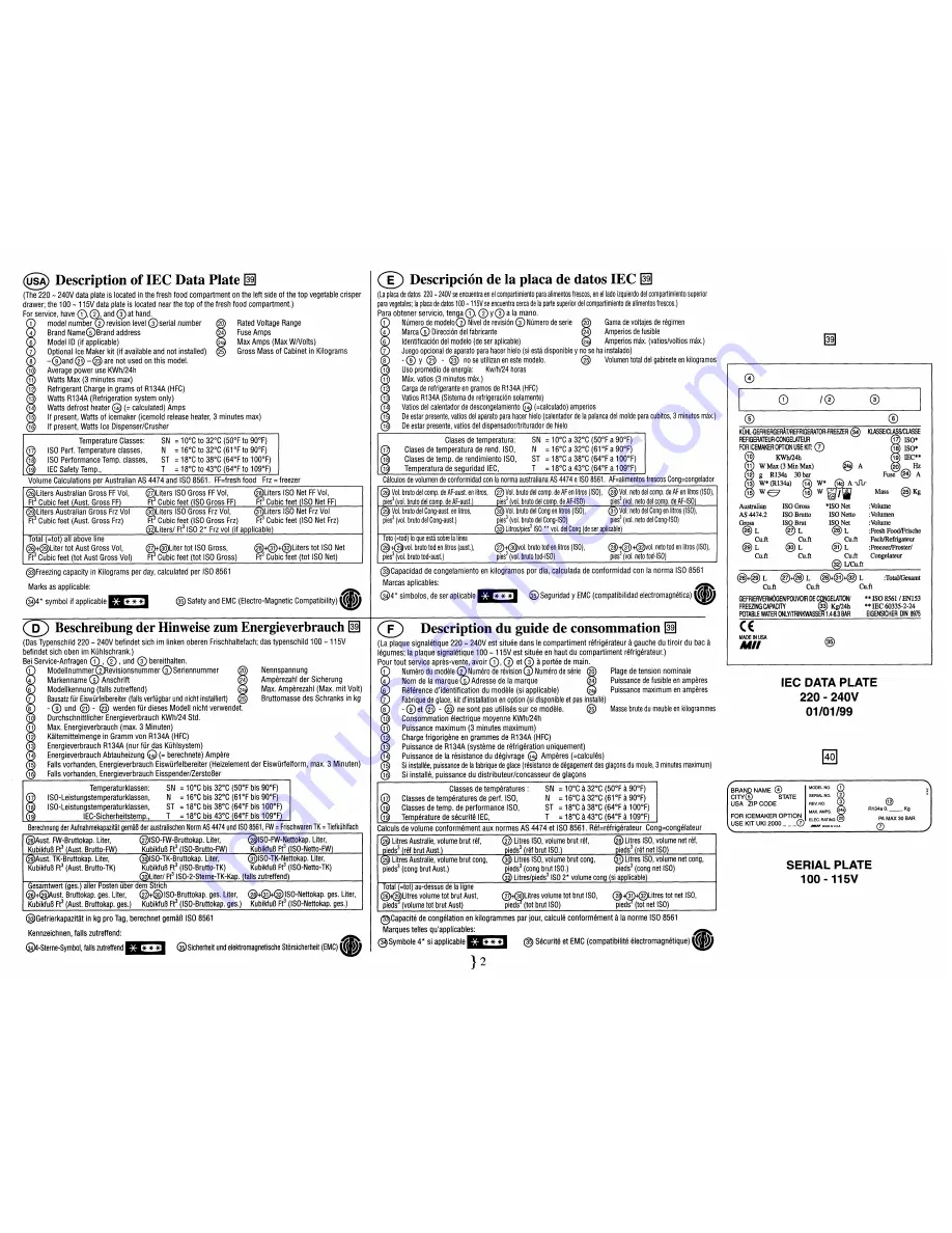 AEG U22380 SANTO 7085KG Operating And Installation Instructions Download Page 7