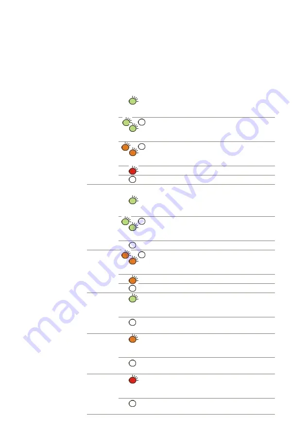 AEG UPS 10 kVA User Manual Download Page 20