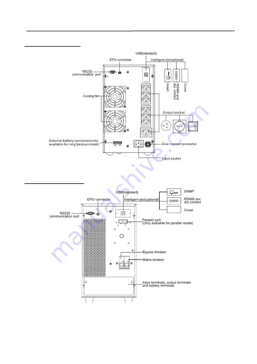 AEG UPS IST3 1-10kVA User Manual Download Page 16