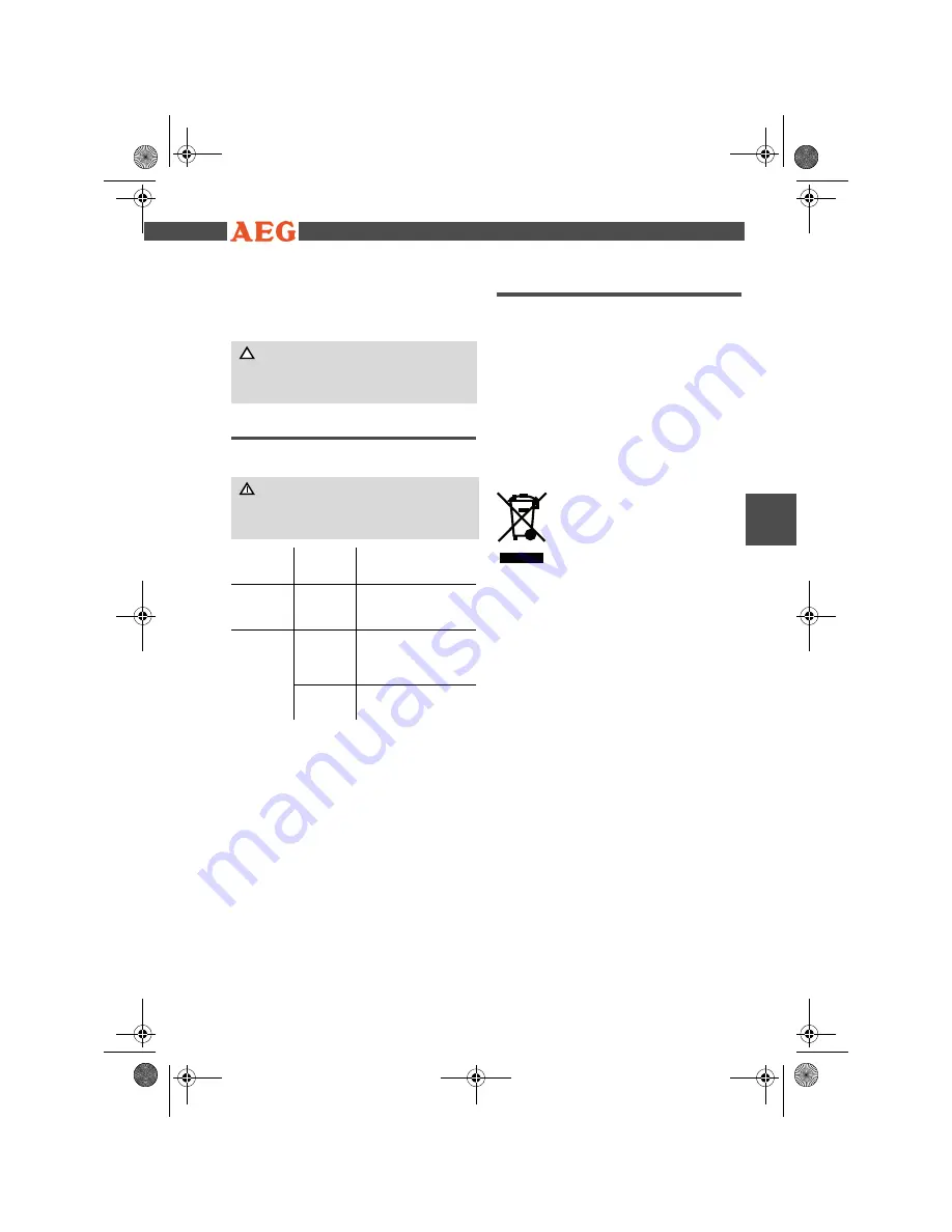 AEG USR 5516 Operating Manual Download Page 29