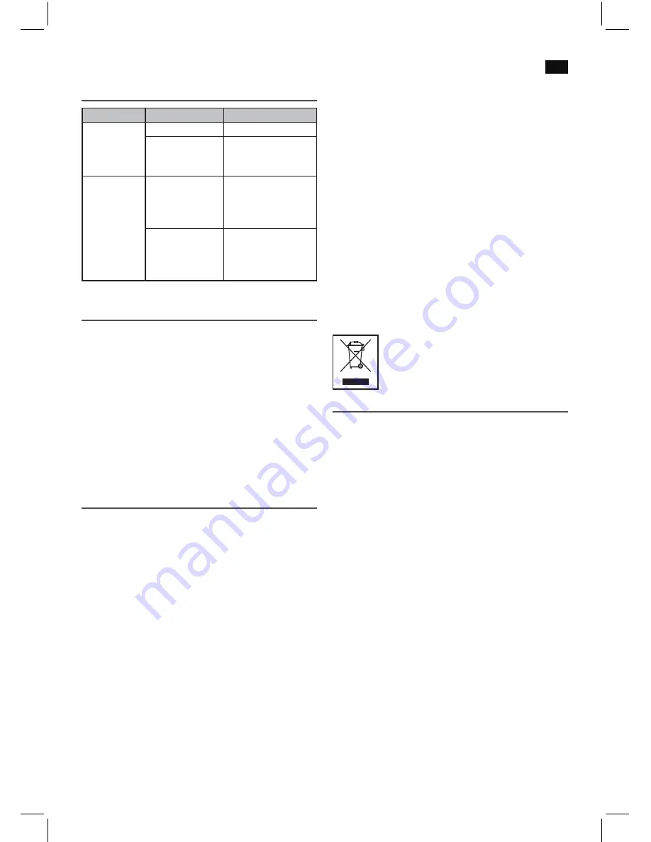 AEG USR 5659 Instruction Manual Download Page 39