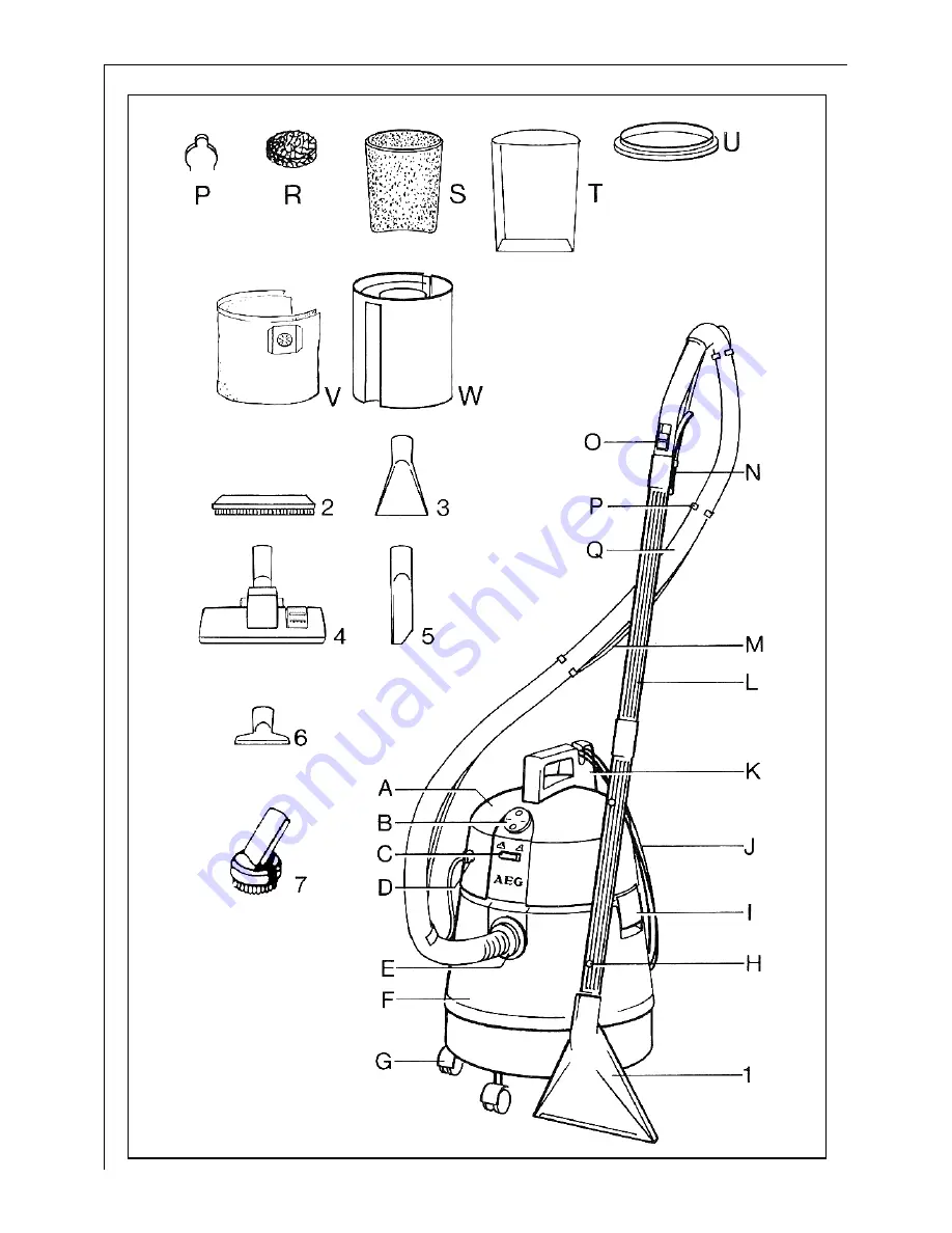 AEG VAMPYR Multi Operating Instructions Manual Download Page 2