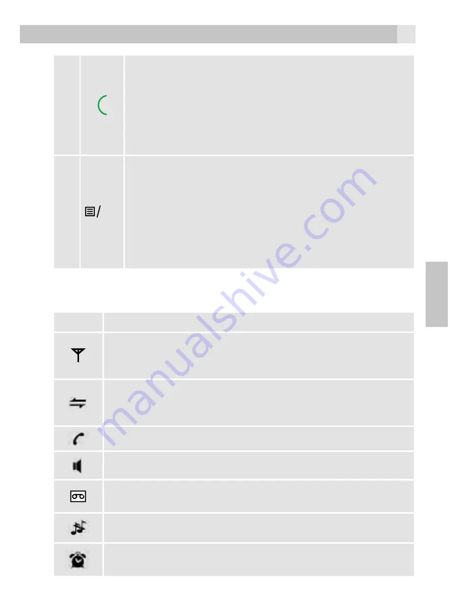 AEG Voxtel D205 Quick Start Manual Download Page 259