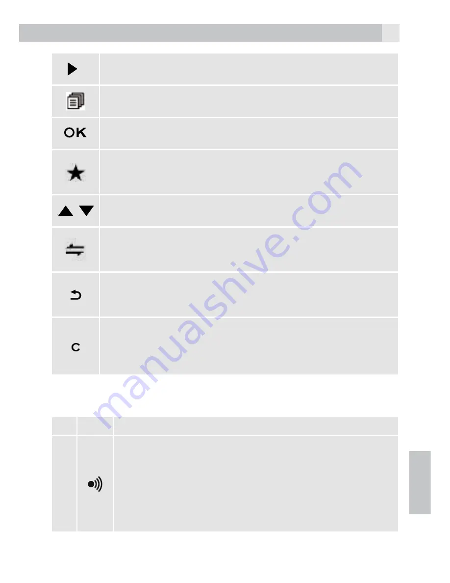 AEG Voxtel D235 Quick Start Manual Download Page 153