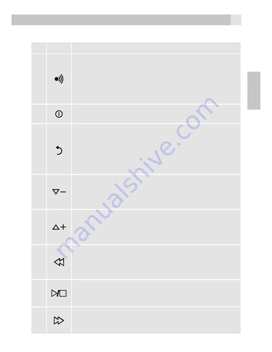 AEG Voxtel D235 Quick Start Manual Download Page 213