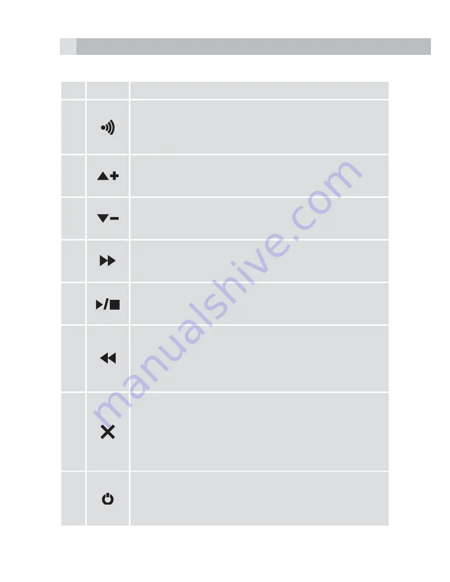 AEG Voxtel S105 Quick Start Manual Download Page 78