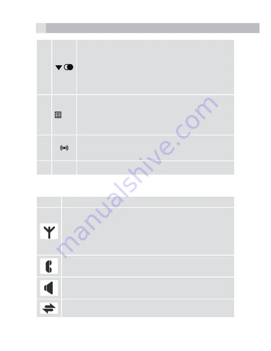 AEG Voxtel S105 Quick Start Manual Download Page 122