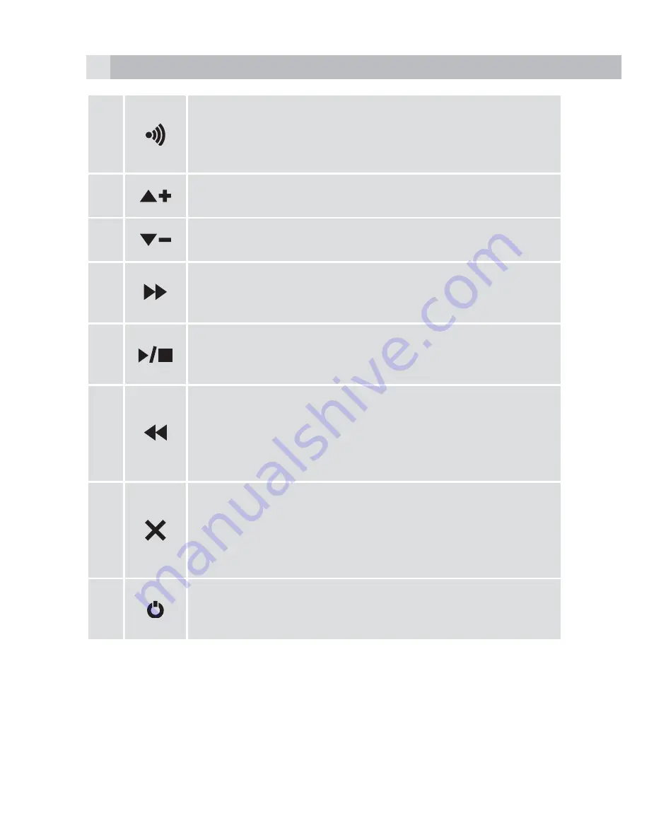 AEG Voxtel S105 Quick Start Manual Download Page 202