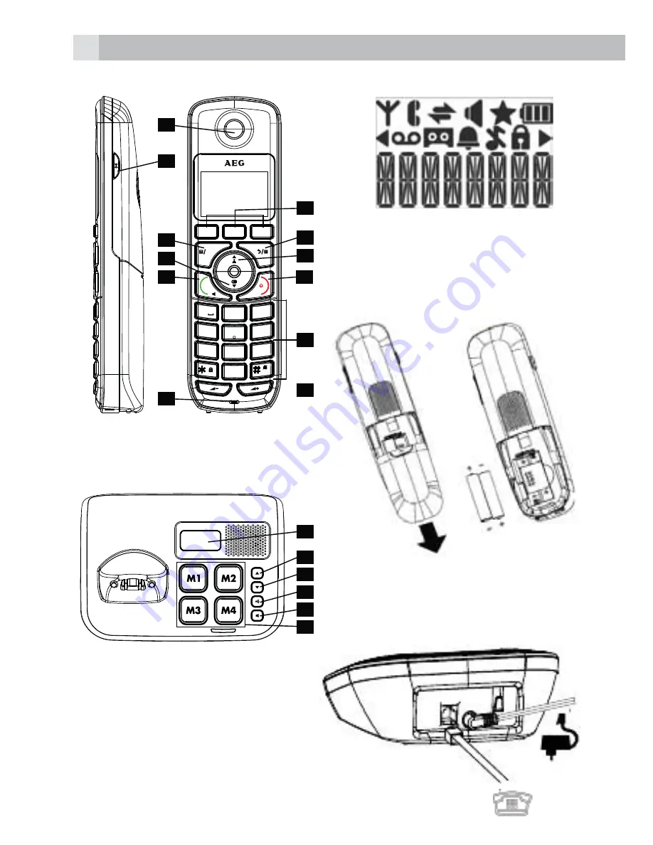 AEG Voxtel S120 Quick Start Manual Download Page 2