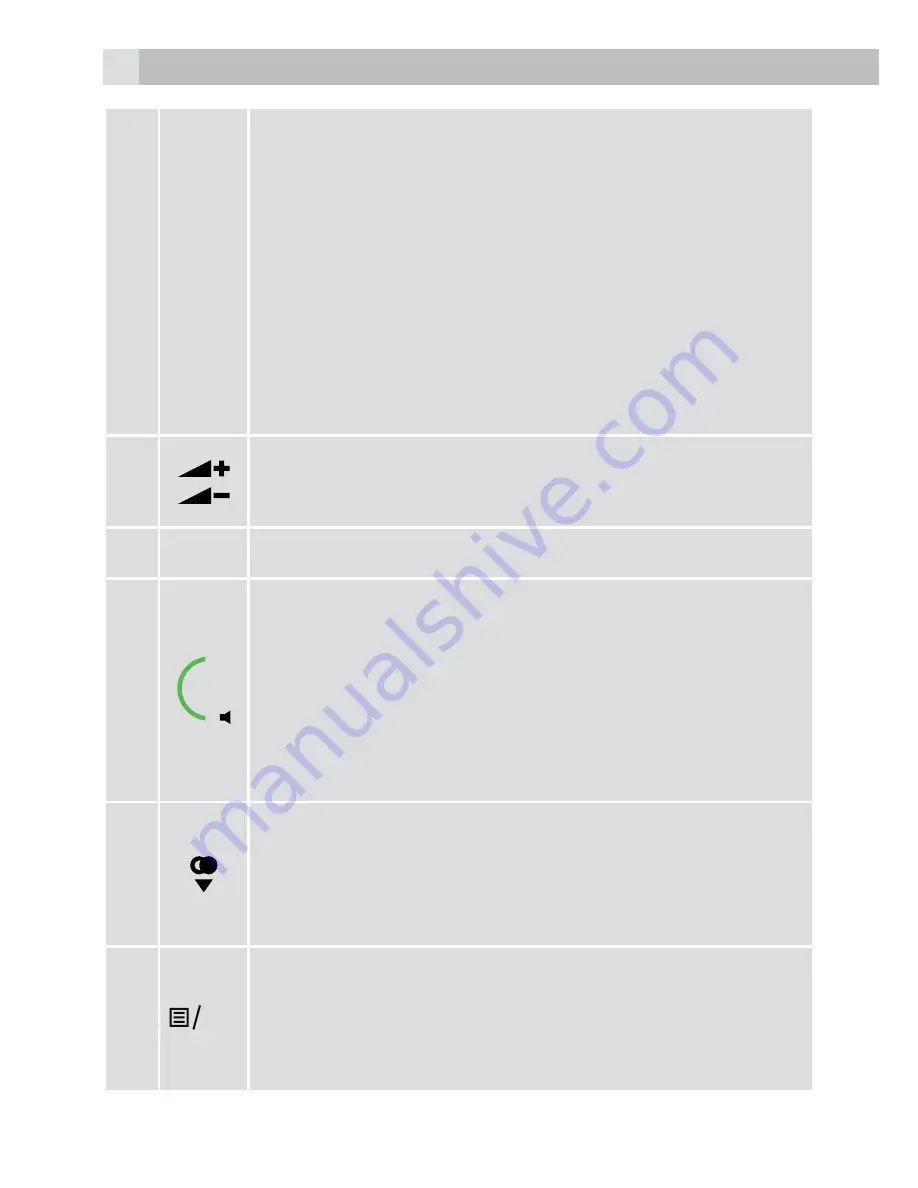 AEG Voxtel S120 Quick Start Manual Download Page 6