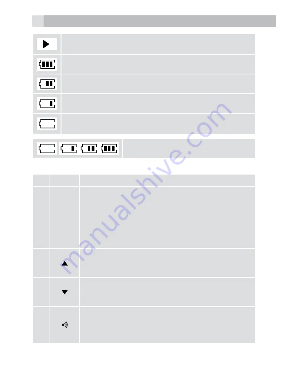 AEG Voxtel S120 Quick Start Manual Download Page 88