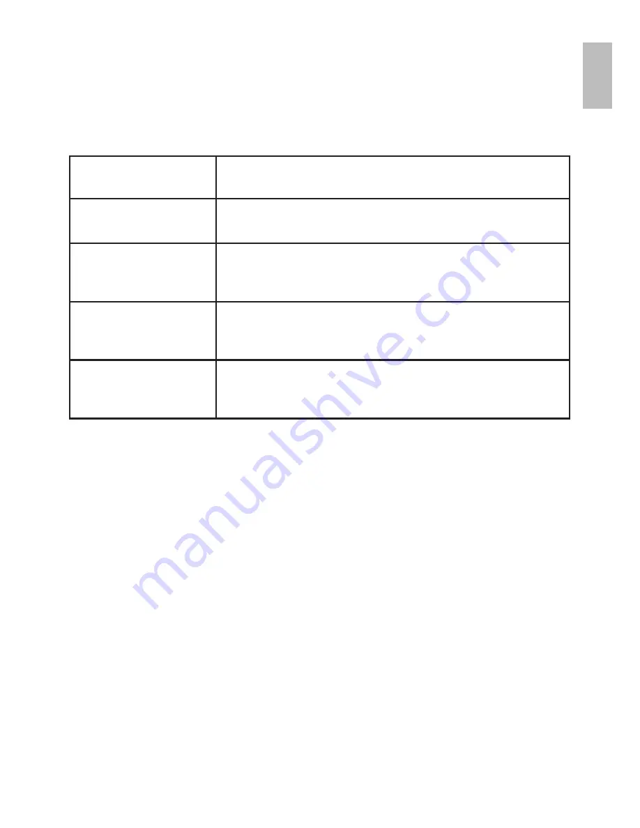 AEG Voxtel SM420 Quick Start Manual Download Page 21