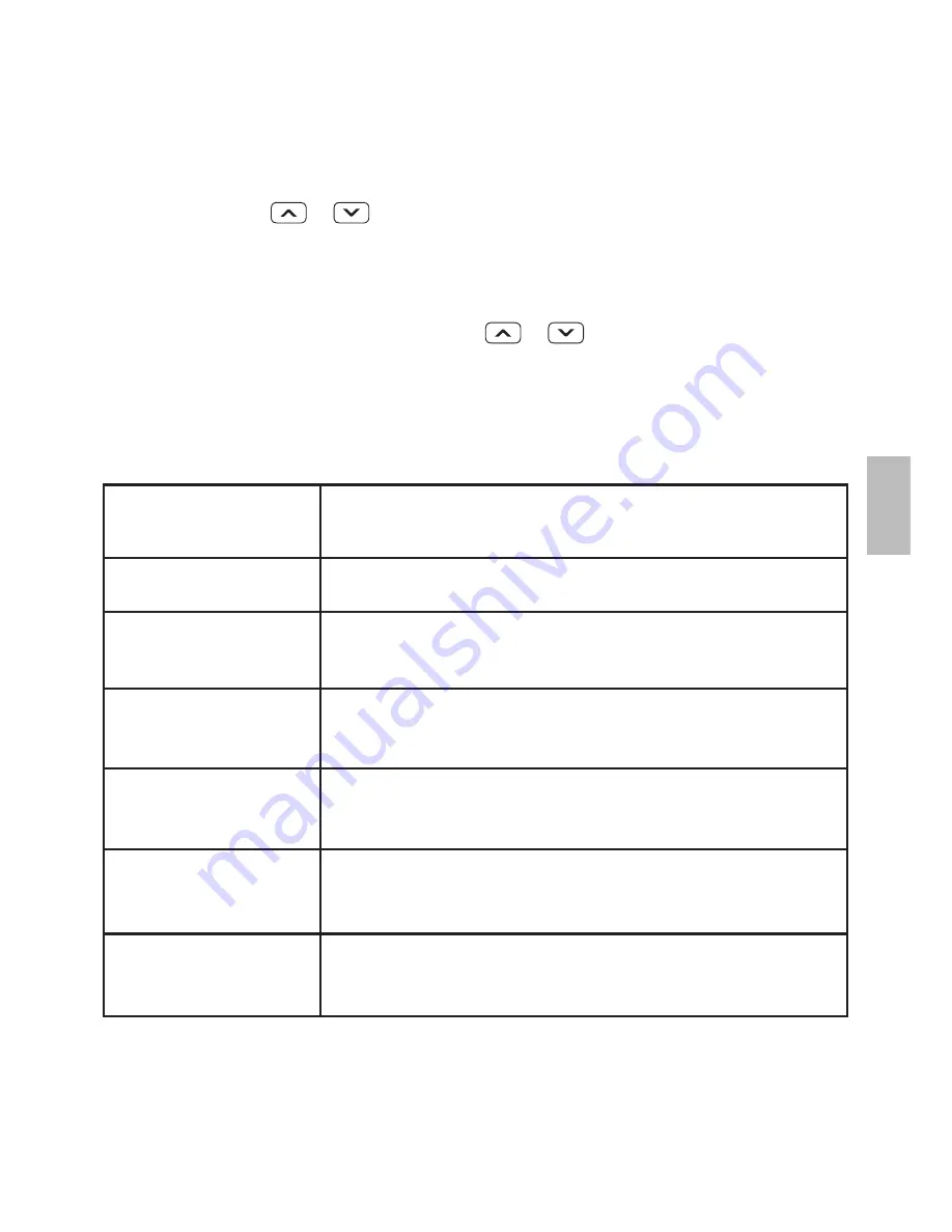 AEG Voxtel SM420 Quick Start Manual Download Page 117