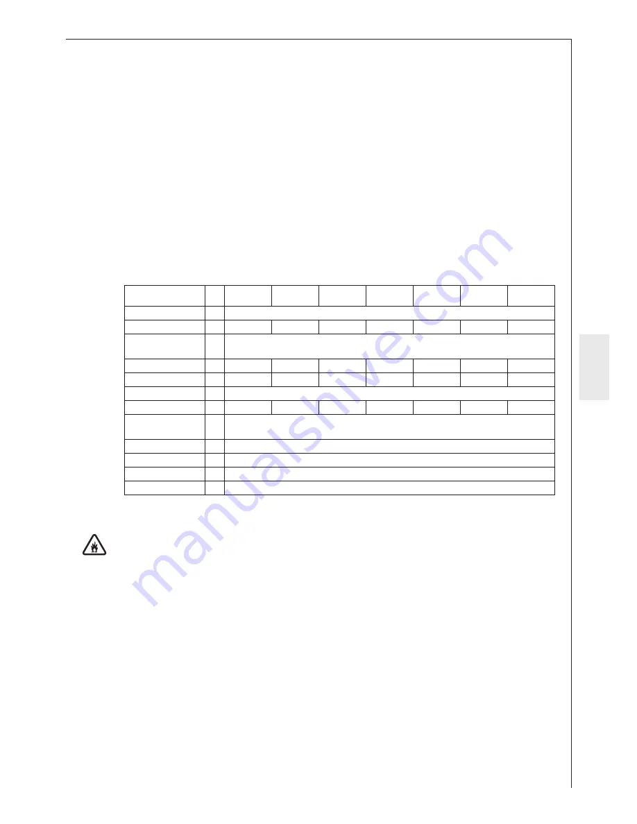 AEG WKL 1003 Operating And Installation Instructions Download Page 31