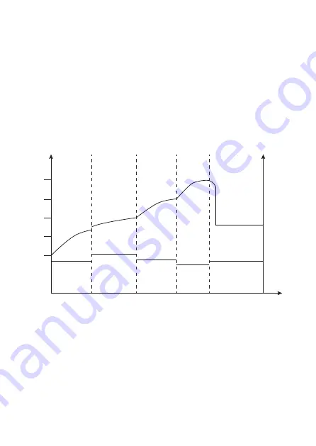 AEG WM 18 Instructions For Use Manual Download Page 54