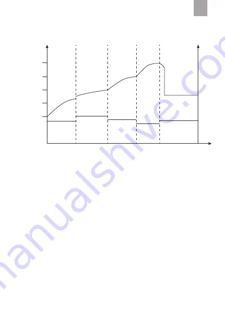 AEG WM 18 Instructions For Use Manual Download Page 55