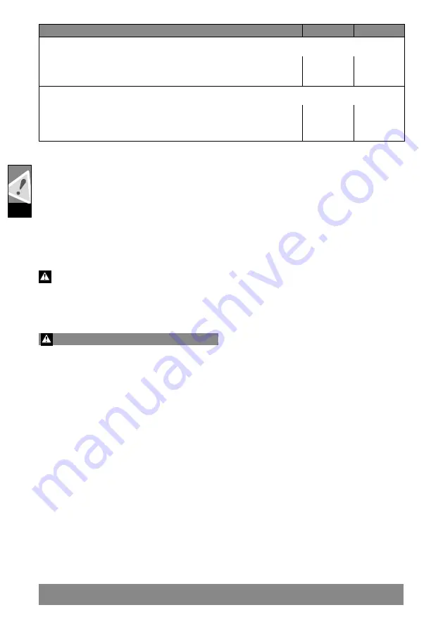 AEG WS 22-180 Original Instructions Manual Download Page 18