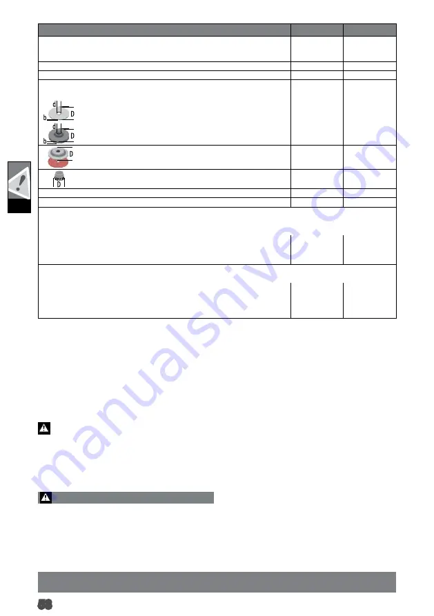 AEG WS 2200-180 Original Instructions Manual Download Page 63