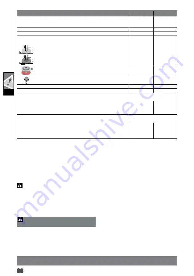 AEG WS 2200-180 Original Instructions Manual Download Page 91