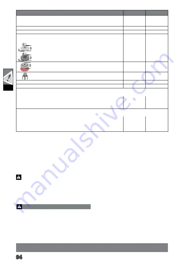 AEG WS 2200-180 Original Instructions Manual Download Page 99