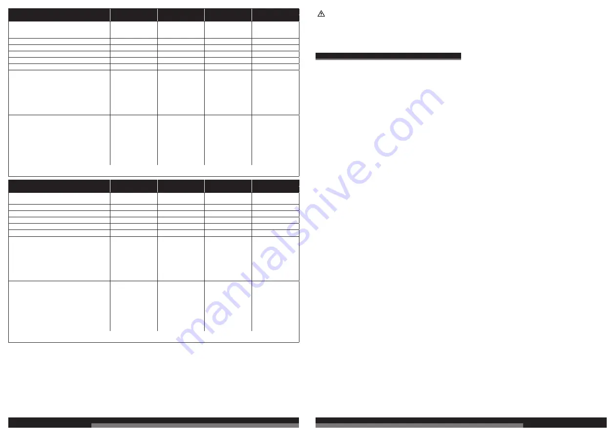 AEG WS 6-100 Original Instructions Manual Download Page 16