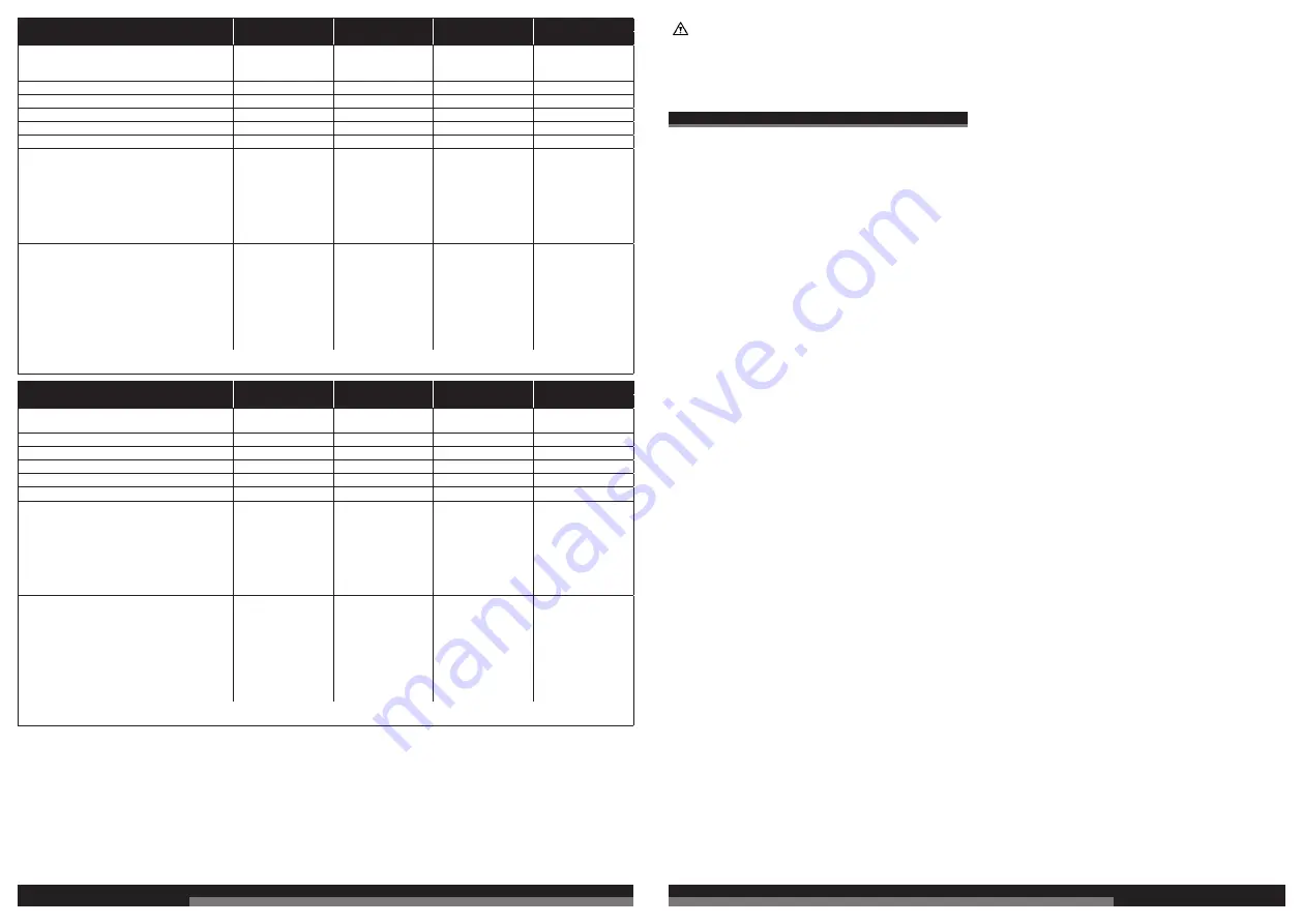 AEG WS 6-100 Original Instructions Manual Download Page 40