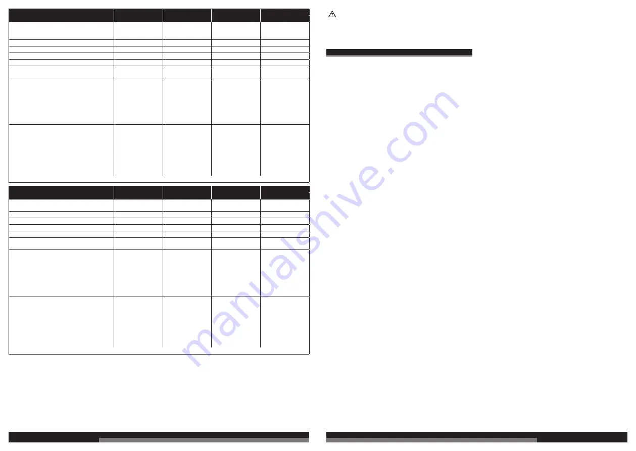 AEG WS 6-100 Original Instructions Manual Download Page 58