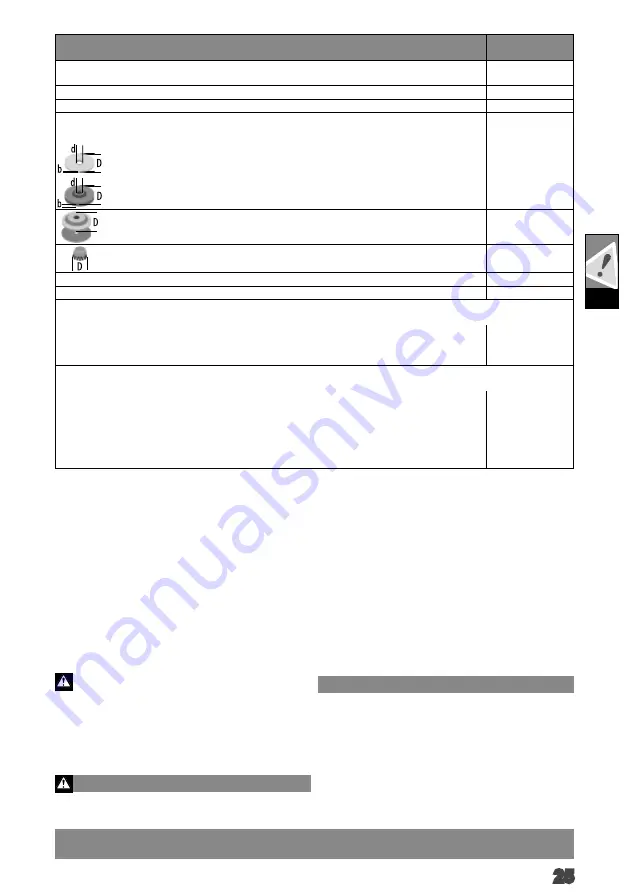 AEG WS 7-115 S Original Instructions Manual Download Page 27