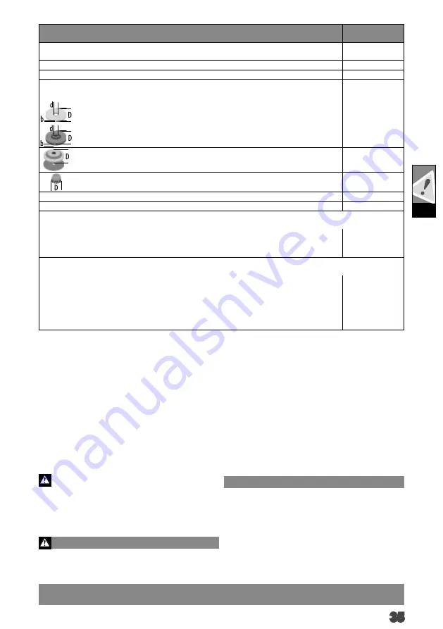 AEG WS 7-115 S Original Instructions Manual Download Page 37