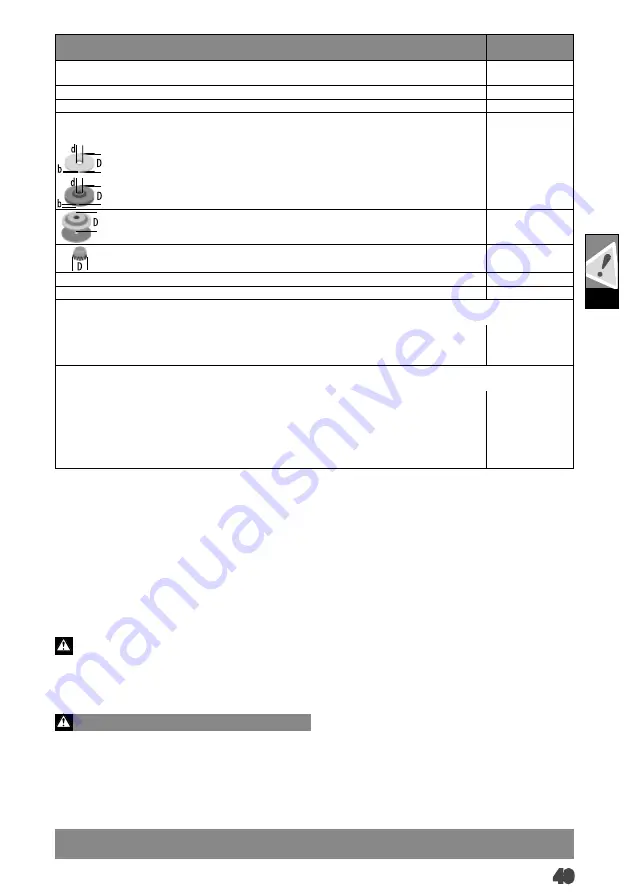 AEG WS 7-115 S Original Instructions Manual Download Page 51