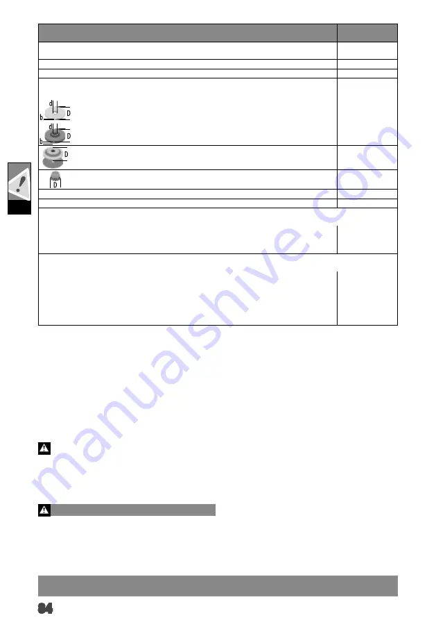 AEG WS 7-115 S Original Instructions Manual Download Page 86