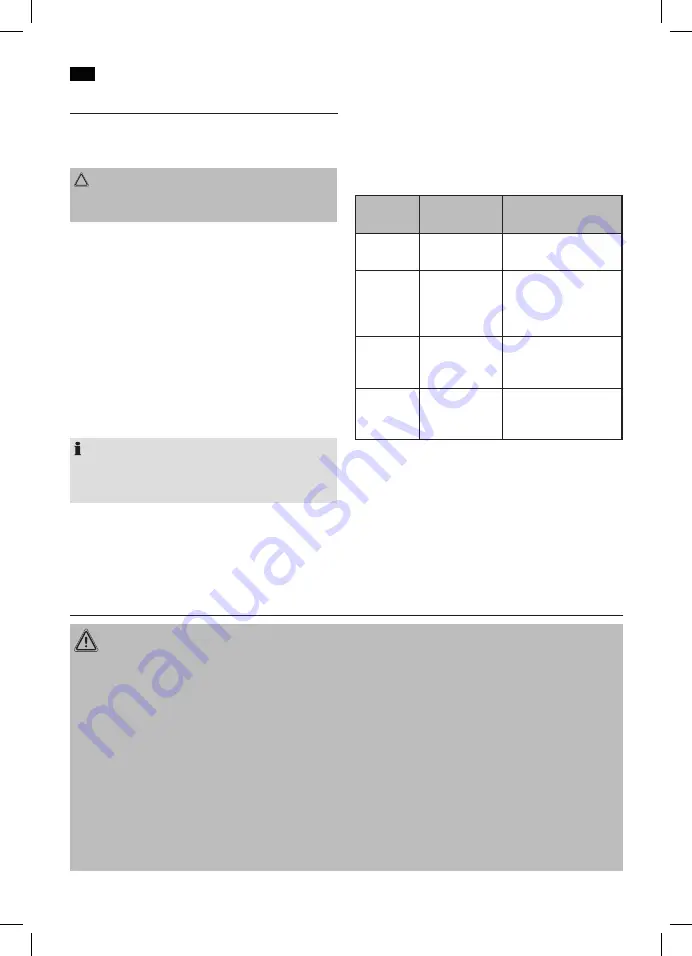 AEG WZD 5648 Instruction Manual Download Page 6