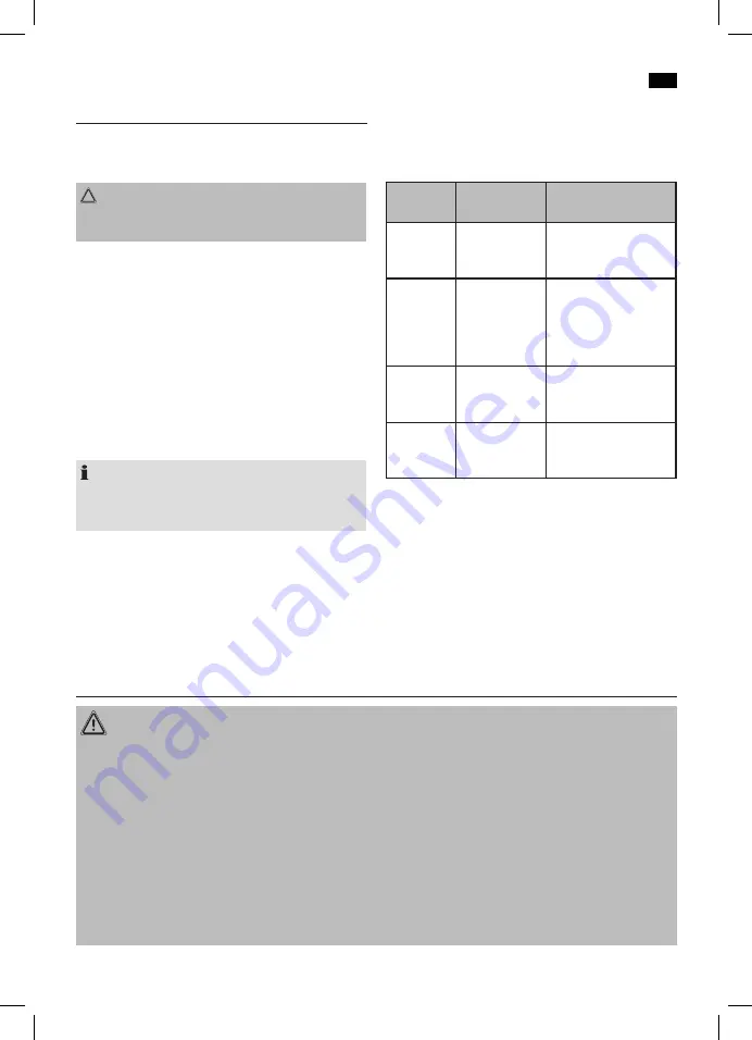 AEG WZD 5648 Instruction Manual Download Page 43