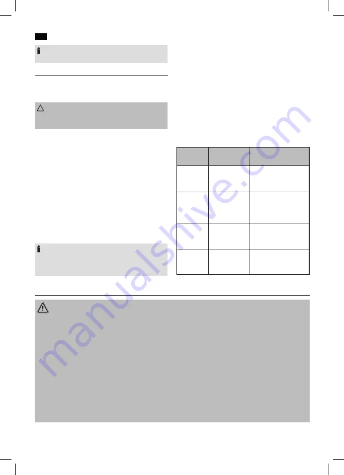 AEG WZD 5648 Instruction Manual Download Page 48