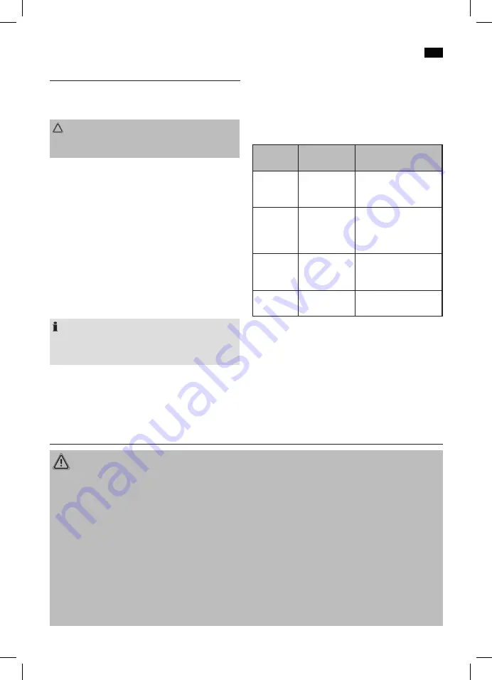 AEG WZD 5648 Instruction Manual Download Page 53