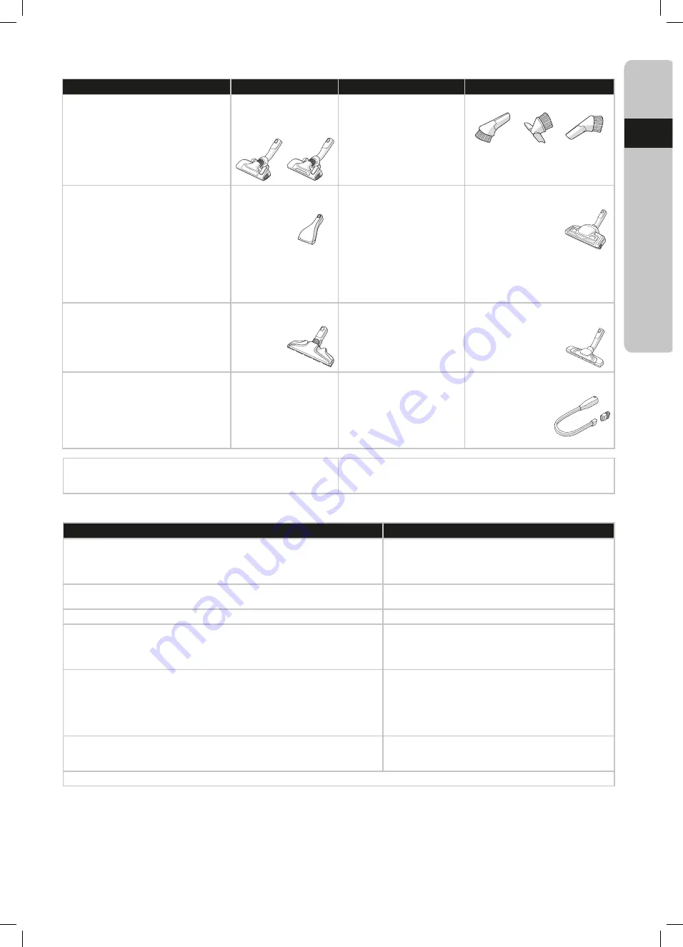 AEG X Precision VX9 Instruction Book Download Page 9