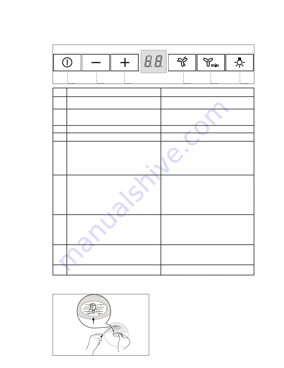 AEG X79263MK10 User Manual Download Page 7