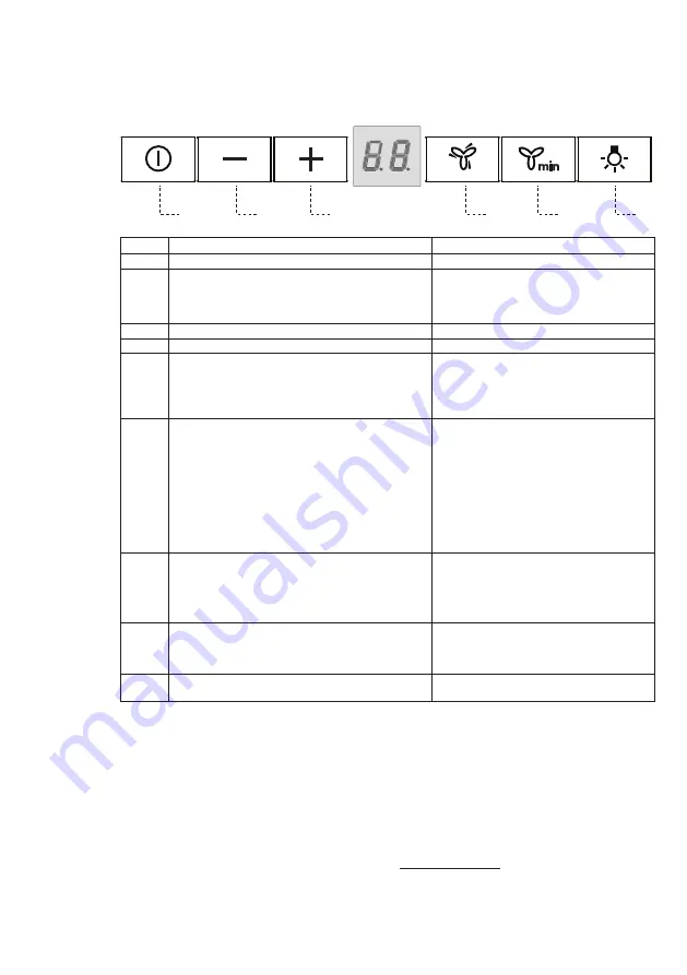 AEG X79264MD10 User Manual Download Page 76