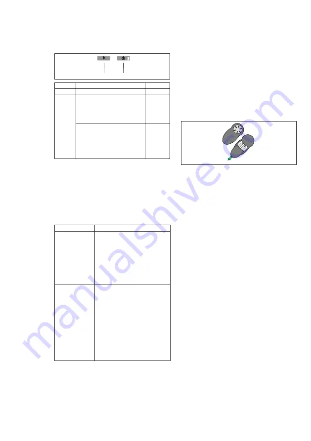 AEG X95254MI1 User Manual Download Page 64