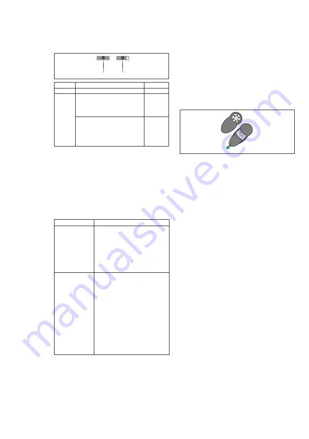 AEG X95254MI1 User Manual Download Page 72