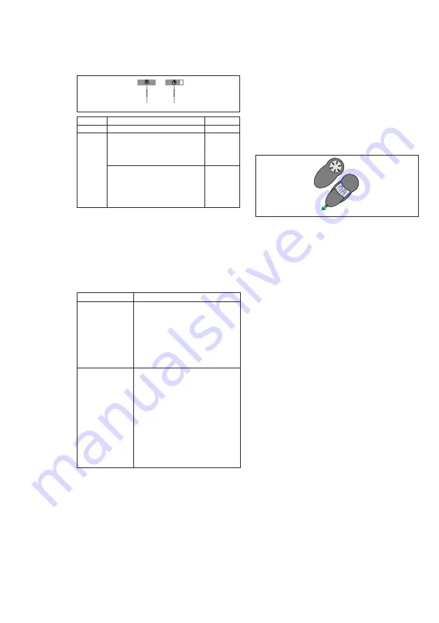 AEG X95254MI1 User Manual Download Page 88