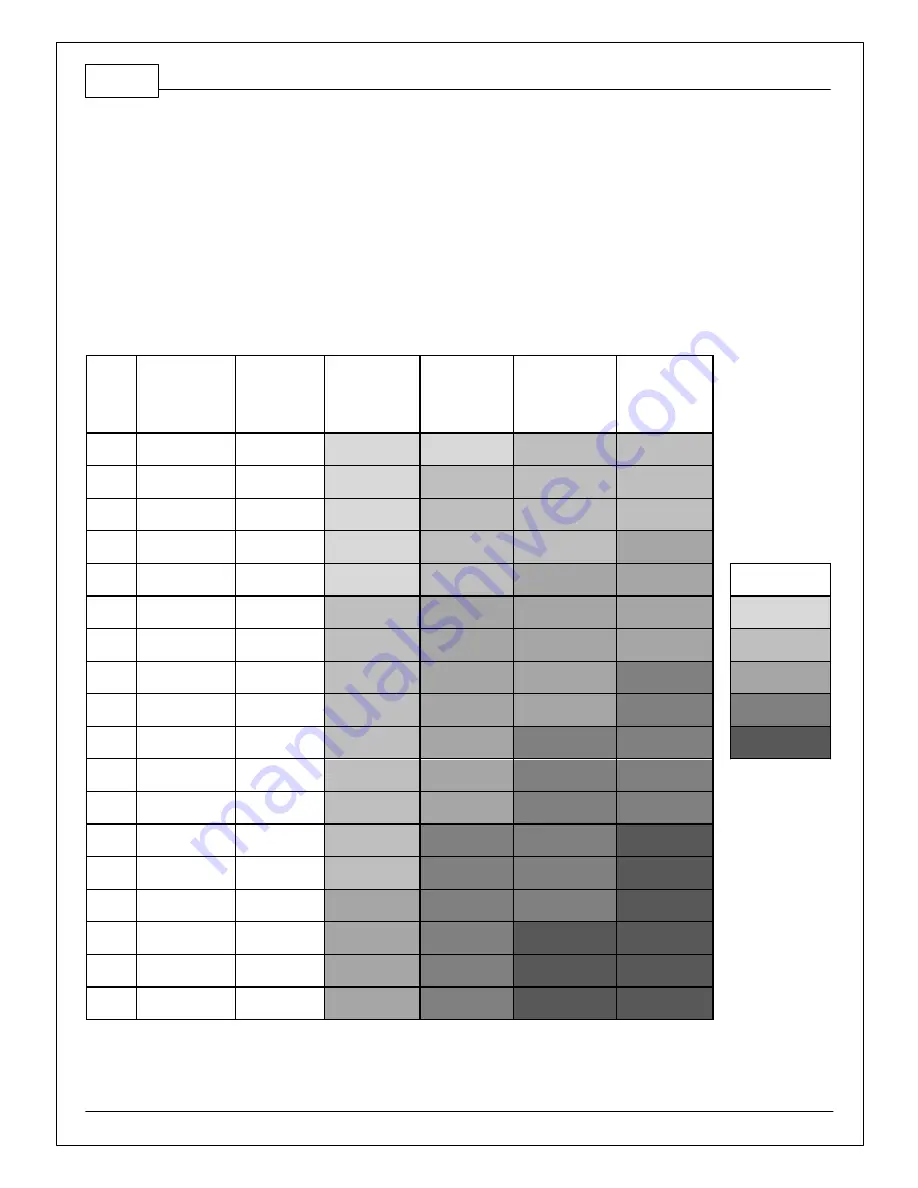 AEM Performance Electronics 30-3300 Instruction Manual Download Page 10