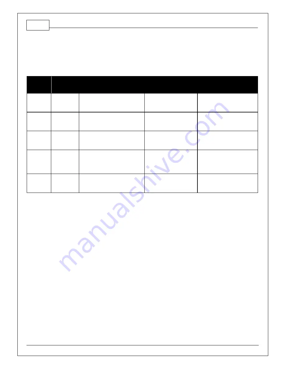 AEM Performance Electronics 30-3300 Instruction Manual Download Page 14