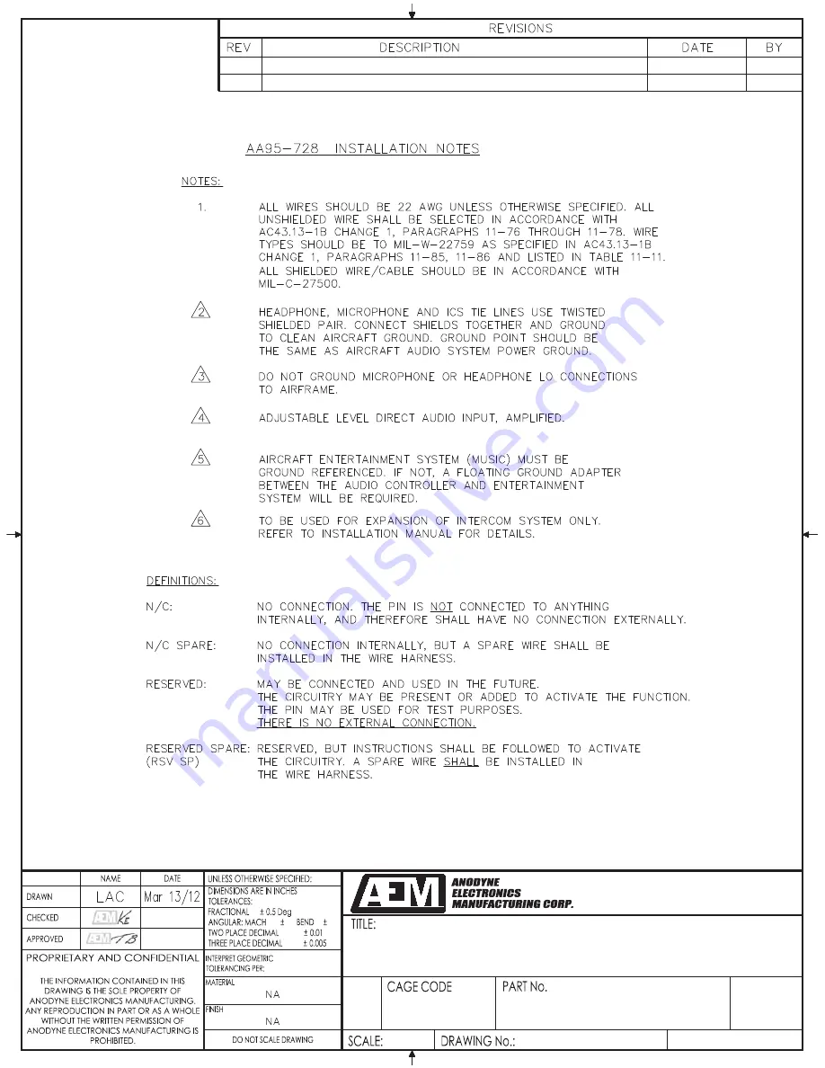 AEM SM56 AA9 series Скачать руководство пользователя страница 19