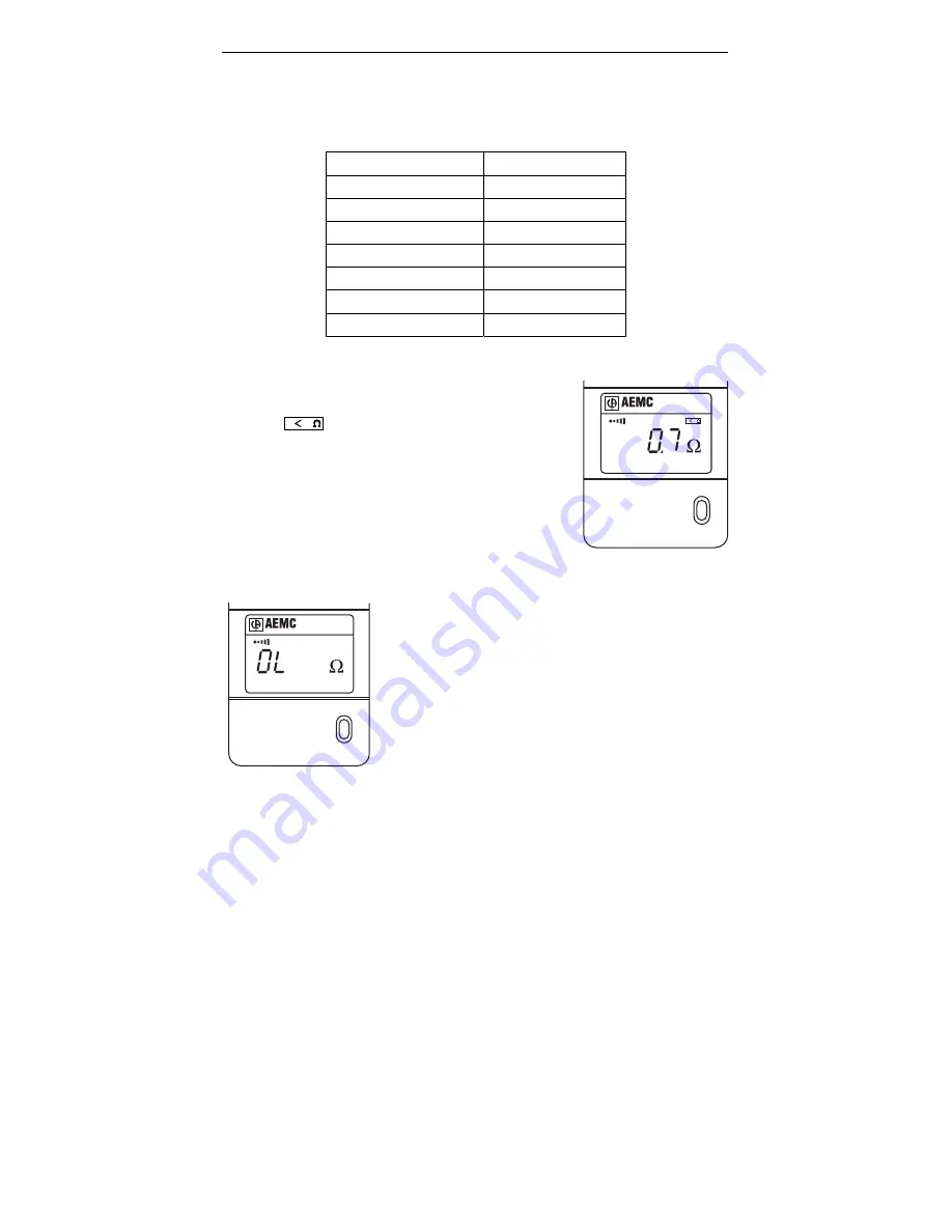 AEMC instruments 2117.59 User Manual Download Page 15