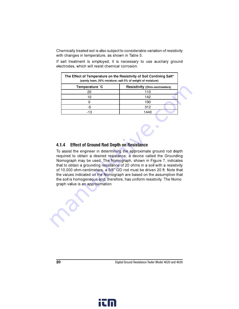 AEMC instruments 4630 User Manual Download Page 22