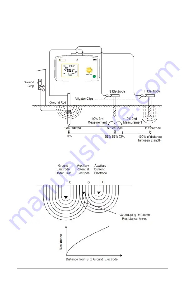 AEMC instruments 6422 Скачать руководство пользователя страница 24