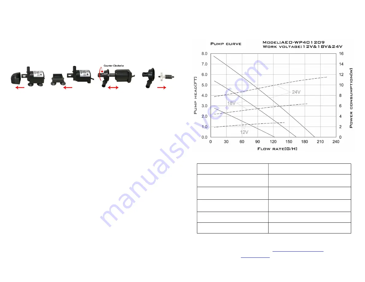 AEO WP401209 User Manual Download Page 2