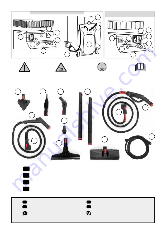 aeolus EOLO Vapor One AV05M DUAL RA Manual Download Page 3