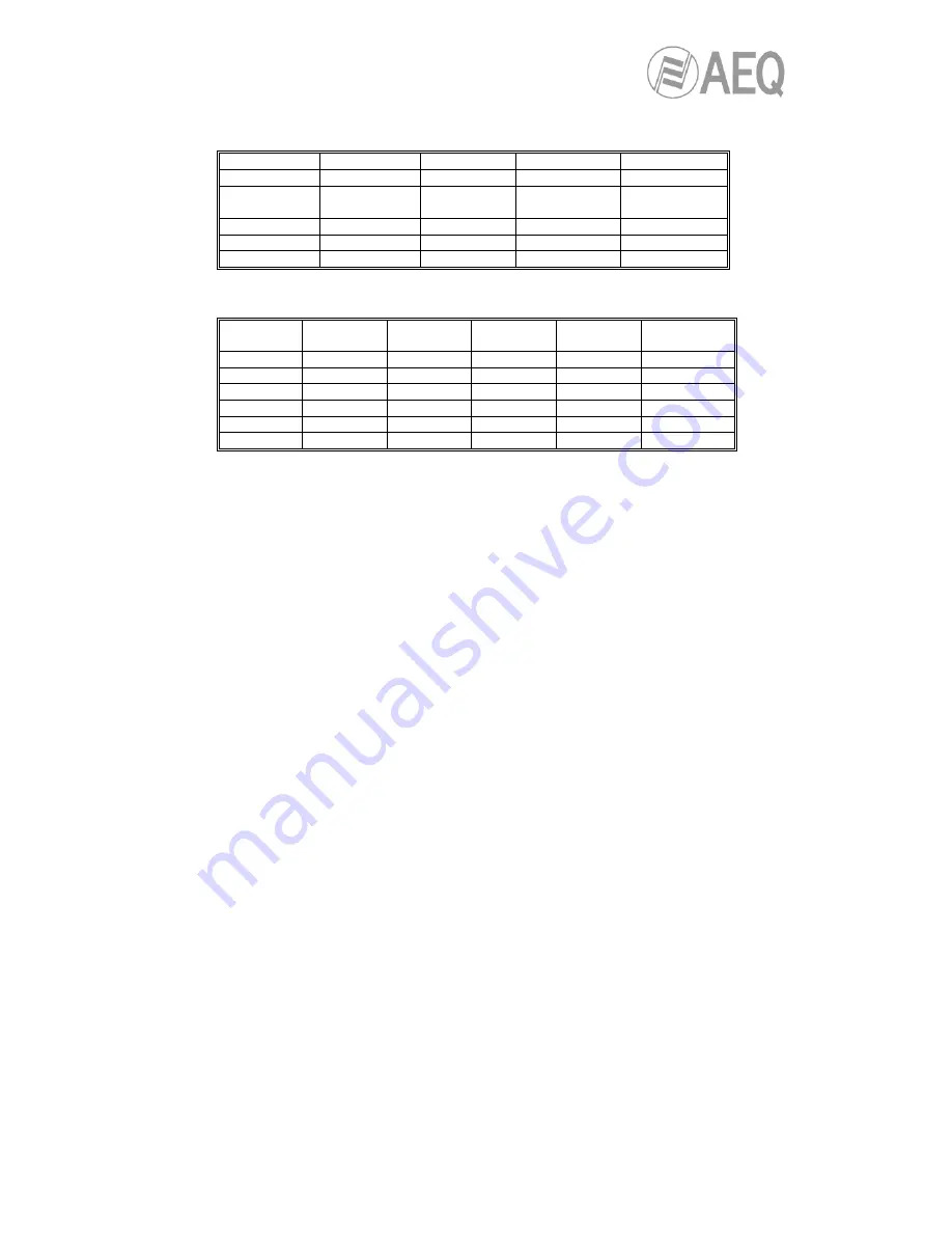 AEQ PAW 120 User Manual Download Page 26